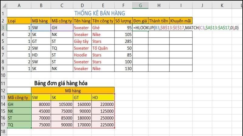 C&aacute;ch t&iacute;nh đơn gi&aacute; bằng h&agrave;m HLOOKUP 