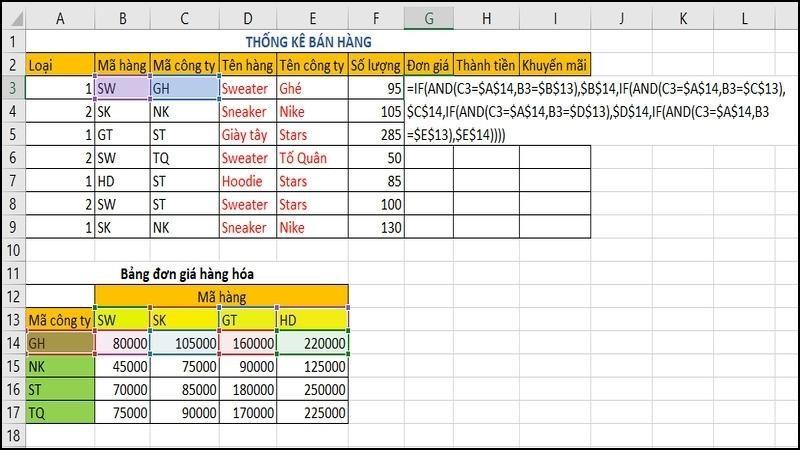 Sử dụng h&agrave;m IF để t&iacute;nh đơn gi&aacute;