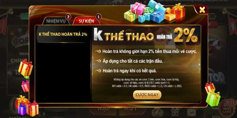 Khuyến Mãi Top88 Mới Nhất & Nhận Cách Ưu Đãi Dễ Dàng
