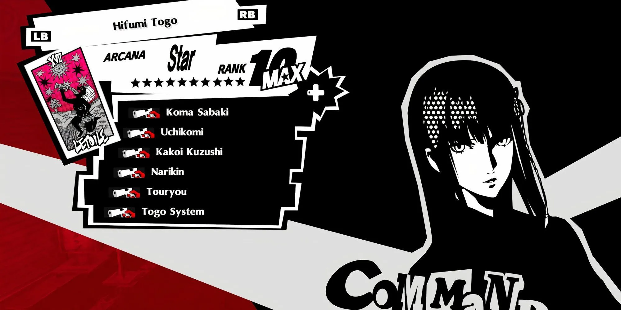 Tất cả các lợi ích của Confidant Hifumi trong Persona 5 Royal