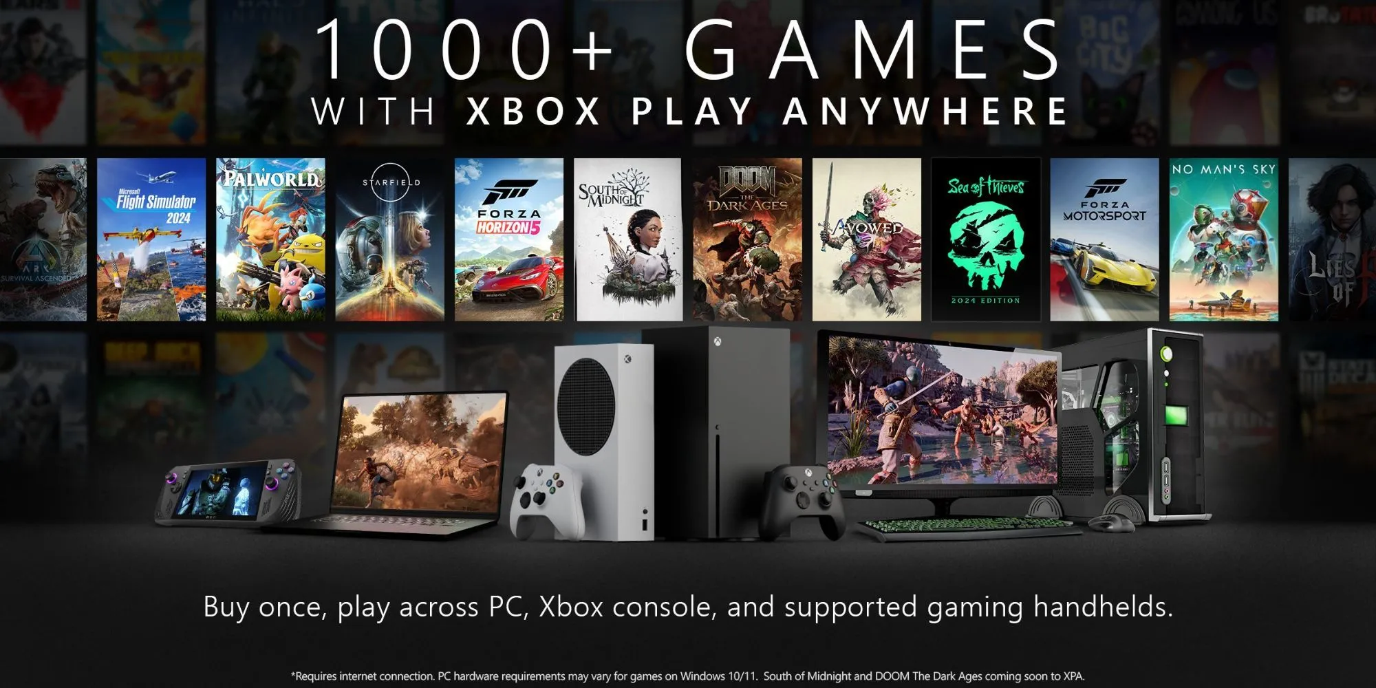 Tính năng Xbox Play Anywhere hỗ trợ đa nền tảng đạt cột mốc mới