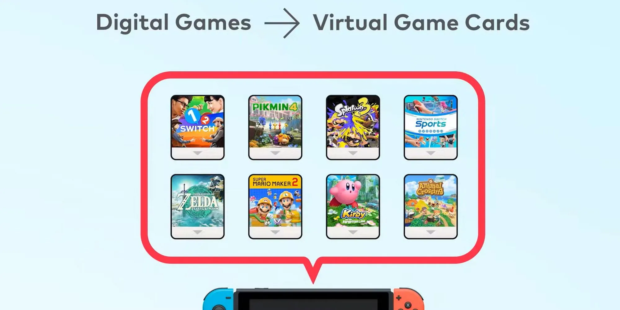 Các biểu tượng game kỹ thuật số trên màn hình giao diện Nintendo Switch