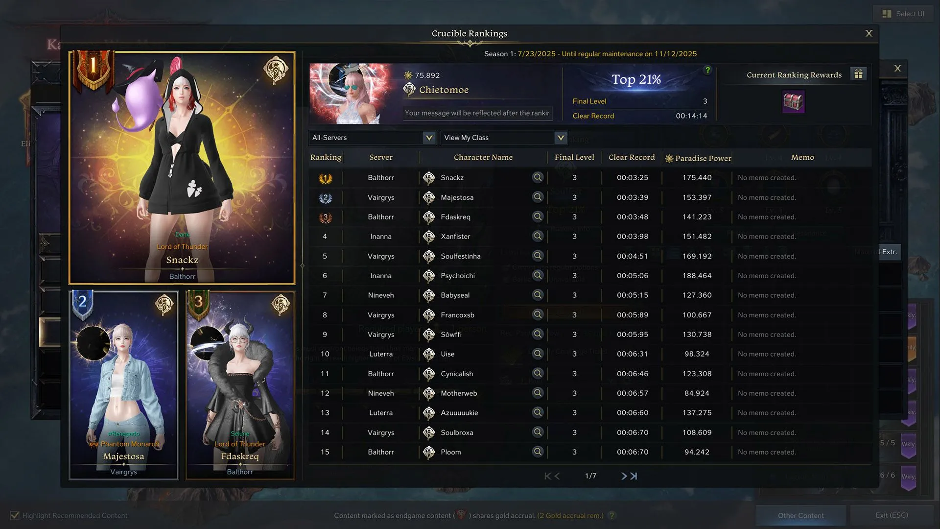Bảng xếp hạng (Leaderboard) Lost Ark Crucible hiển thị thứ hạng và thời gian hoàn thành